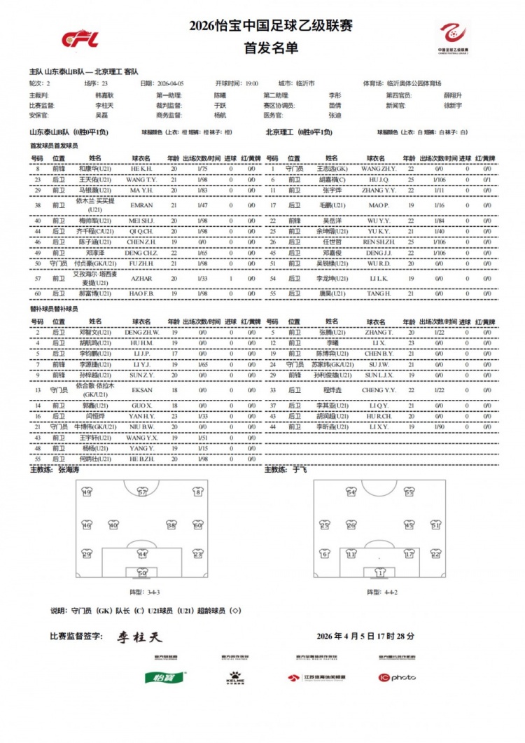 开云体育-依木兰中乙连场代表泰山B队首发，依合散、杨杨、李钧鹏替补